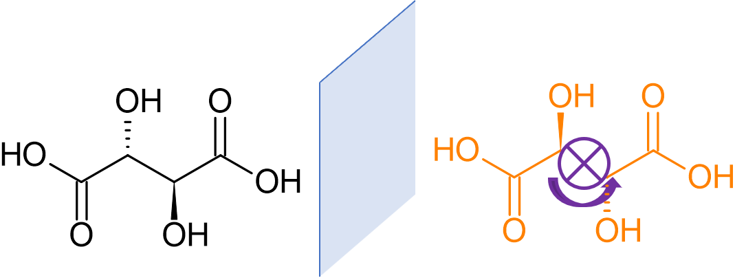 acideTartriqueMeso_axe_orthogonal