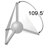 figure_repulsion_tetraedrique