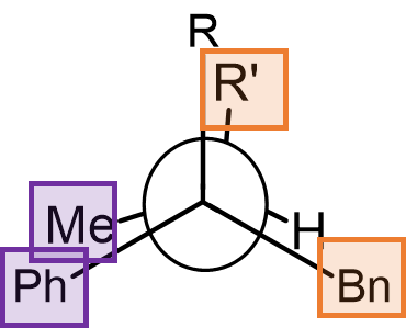 levopropoxyphene_120_interaction