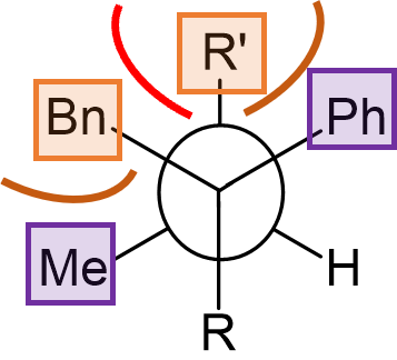levopropoxyphene_300_interaction