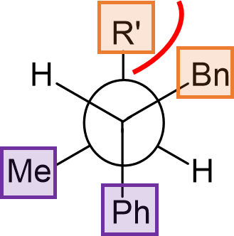 levopropoxyphene_60_interaction