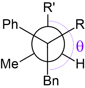 levopropoxyphene_newman_torsion