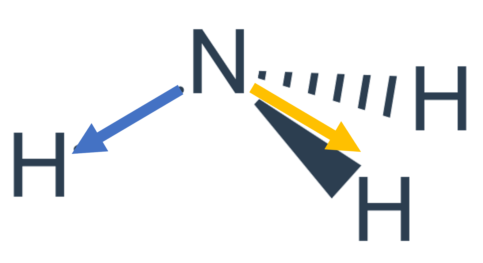 NH3_vecteur_liaison_somme_intermediaire