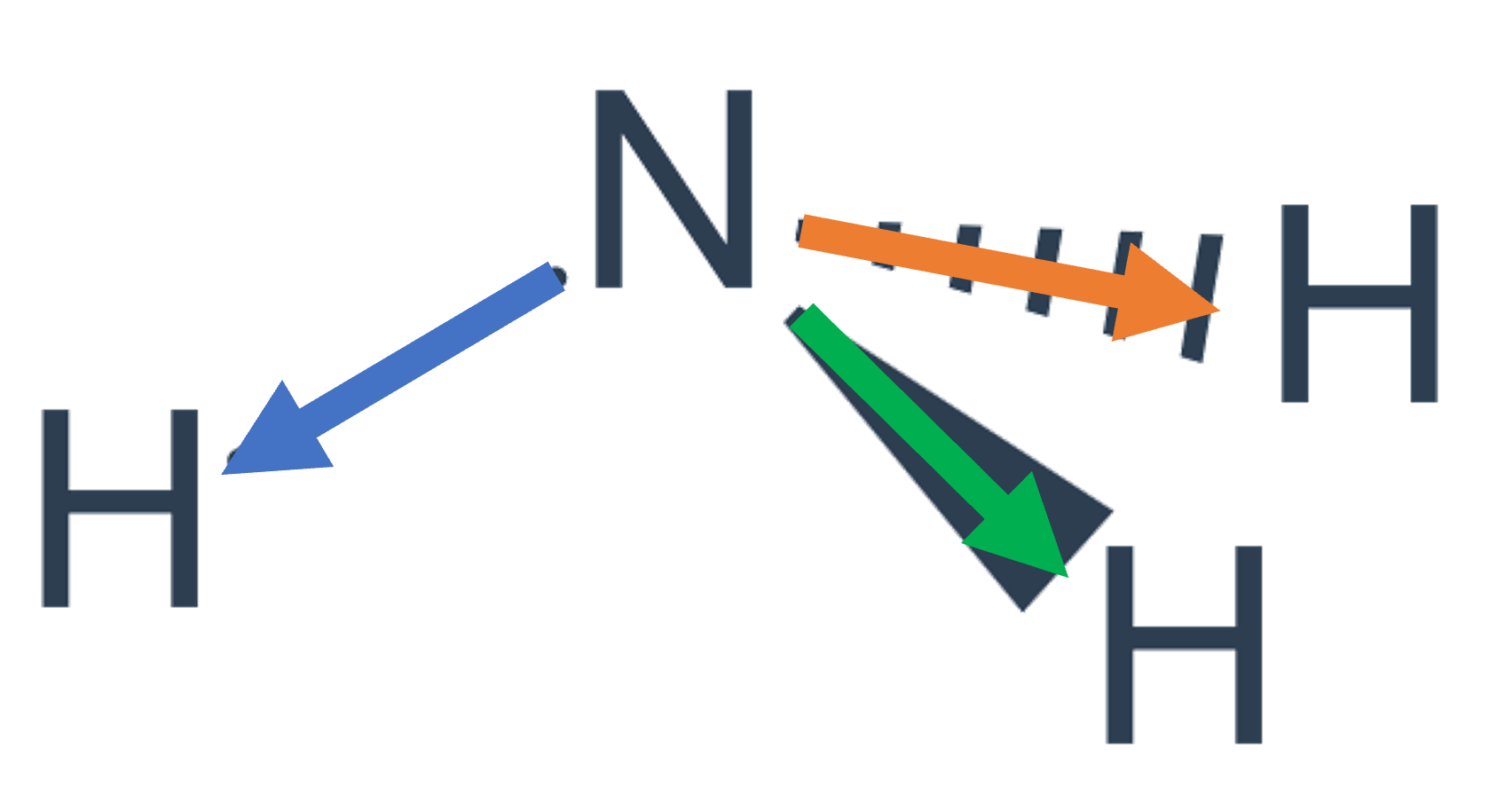 NH3_vecteur_liaisons