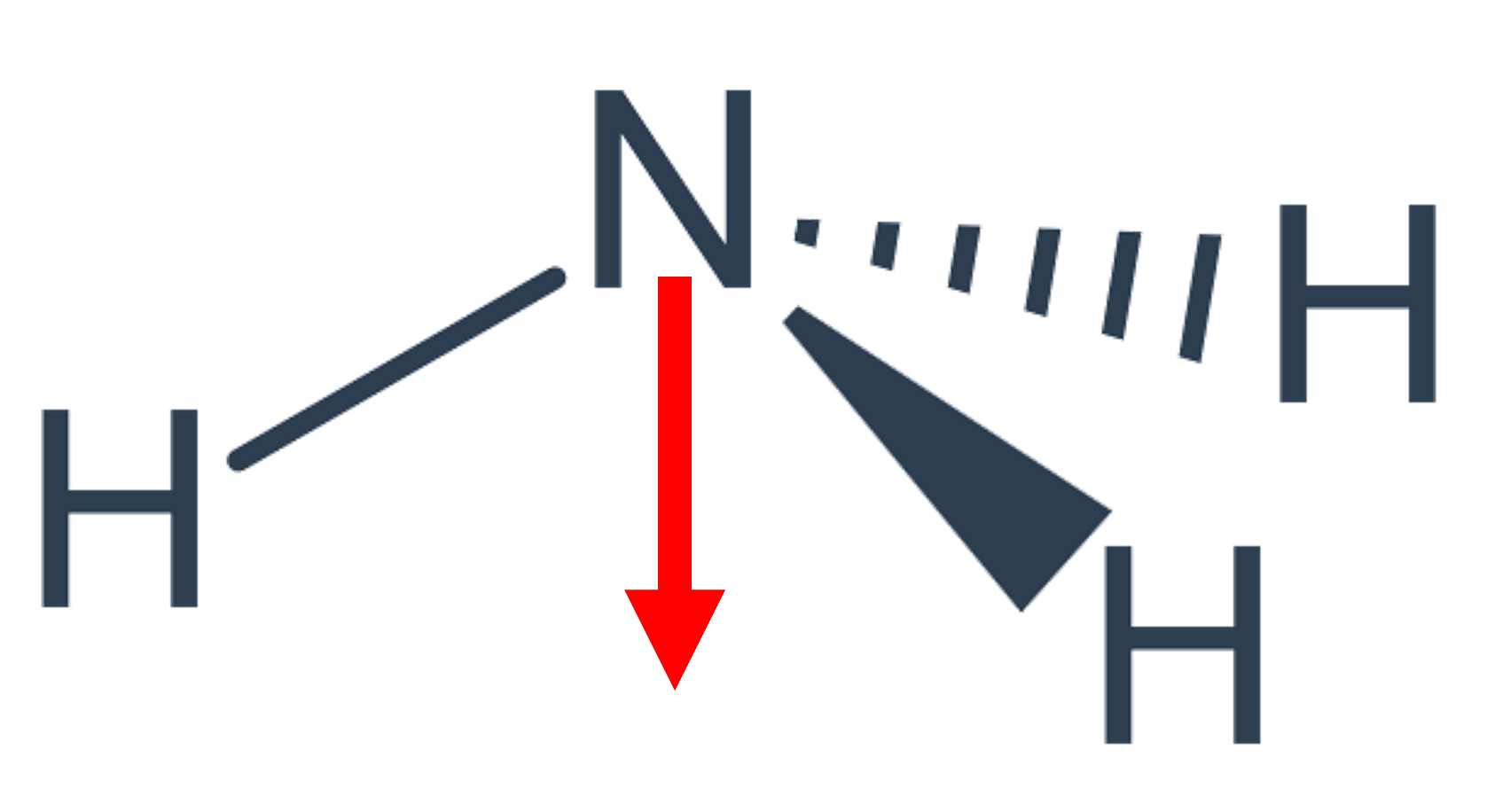 NH3_vecteur_moment_dipolaire